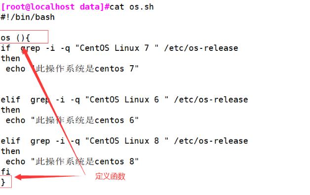 shell脚本数组怎么用？数组操作常见问题有哪些？  第2张