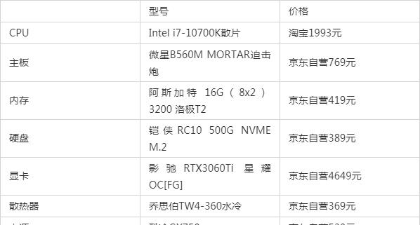 如何配置一台不用于打游戏的电脑？组装电脑的配置建议是什么？  第1张