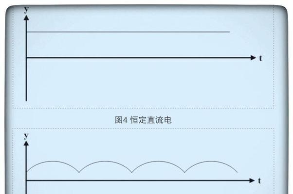 电脑电箱调整电流声音的方法是什么？  第1张