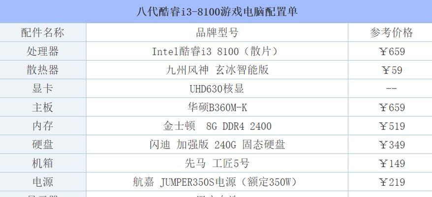 低配置电脑提升LOL性能方法？  第3张