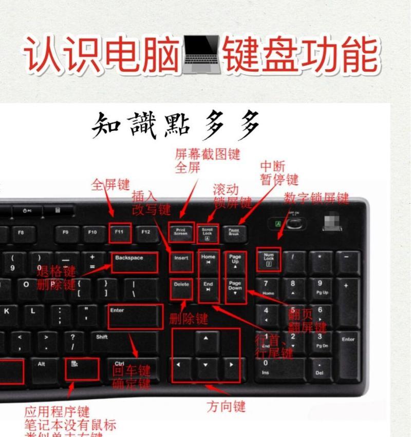 如何关闭电脑按键提示声音？  第1张