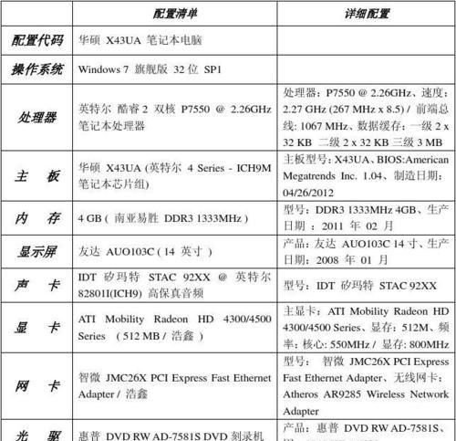 电脑如何查看配置信息？获取配置信息有哪些方法？  第2张