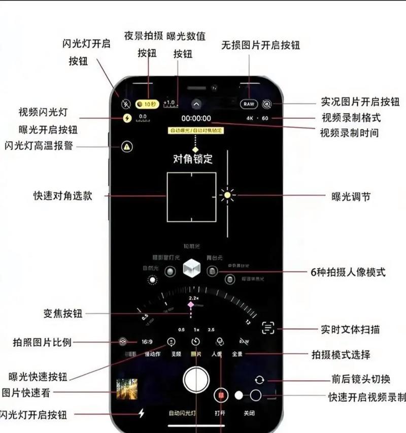 摄像机寄生人用手机拍照的步骤是什么？  第1张