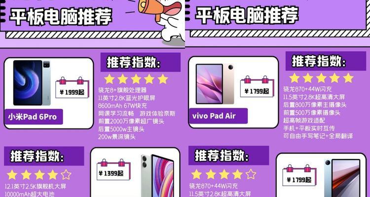 平板电脑和笔记本电脑的主要区别是什么？各自的优势在哪里？  第1张
