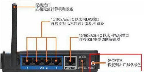 游戏如何连接到笔记本电脑？连接后性能表现如何？  第1张