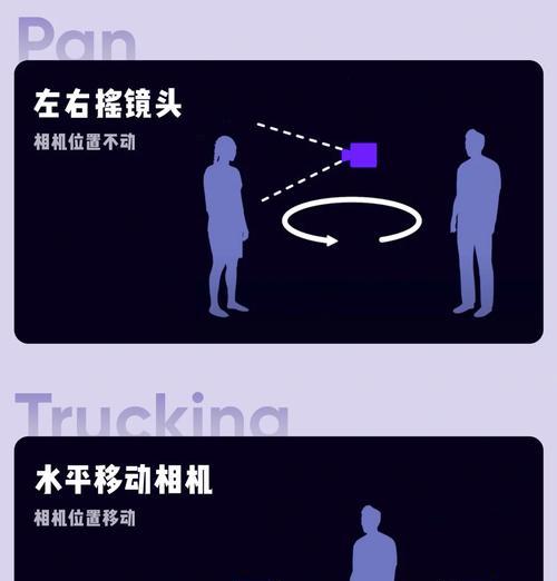苹果手机拍照运镜技巧有哪些？  第1张