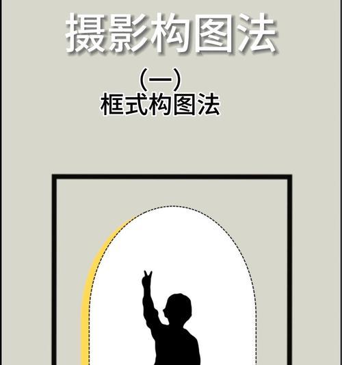 苹果手机拍照运镜技巧有哪些？  第3张