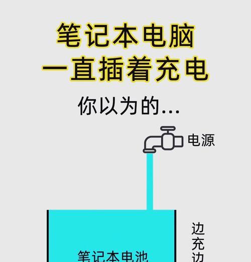 如何使电脑减温关机呢视频？减温关机的正确步骤是什么？  第3张