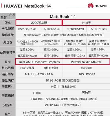 西班牙市场上的华为笔记本电脑性能如何？  第1张