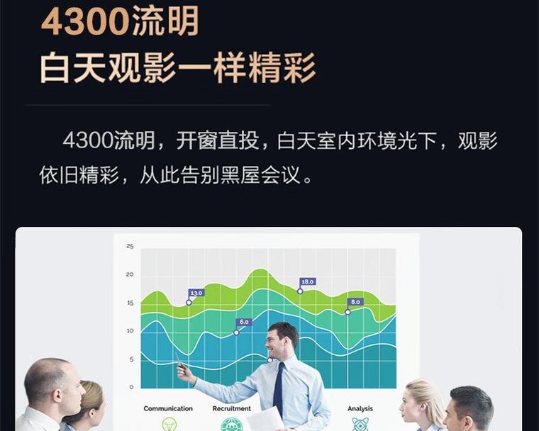 索尼投影仪颜色变绿应如何调整？  第3张