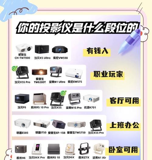 投影仪连接软件选择有哪些？  第2张