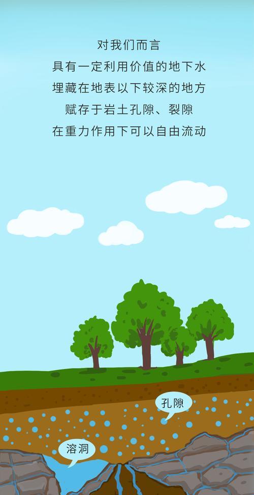 生态水的定义及其好处是什么？  第2张