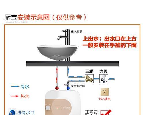 电热水器dm1标识代表什么？了解dm1对使用有何帮助？  第3张