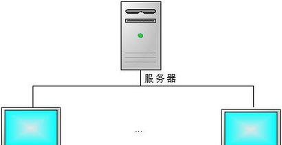 登录多个服务器的方法有哪些？  第2张