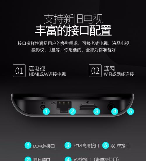 广电机顶盒语音电视怎么连接？需要哪些步骤？  第3张