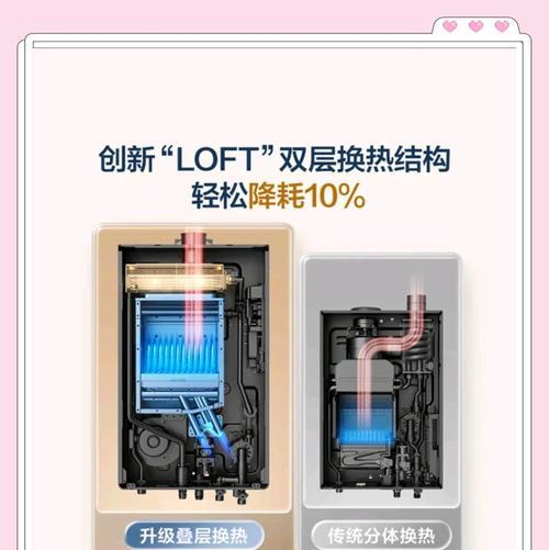 海尔热水器出凉水了怎么办？可能是什么原因导致的？  第3张