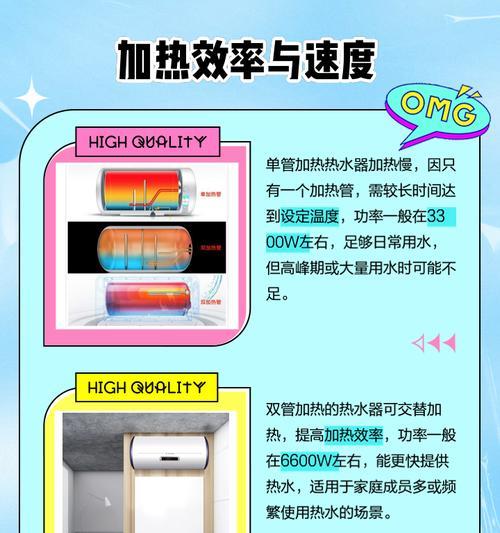 热水器循环加热如何停止？关闭循环的正确步骤是什么？  第3张