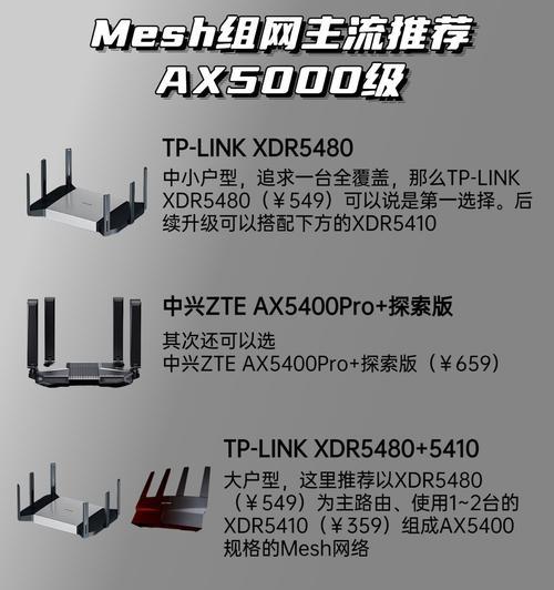 米家路由器布局技巧有哪些？如何优化信号覆盖？  第2张