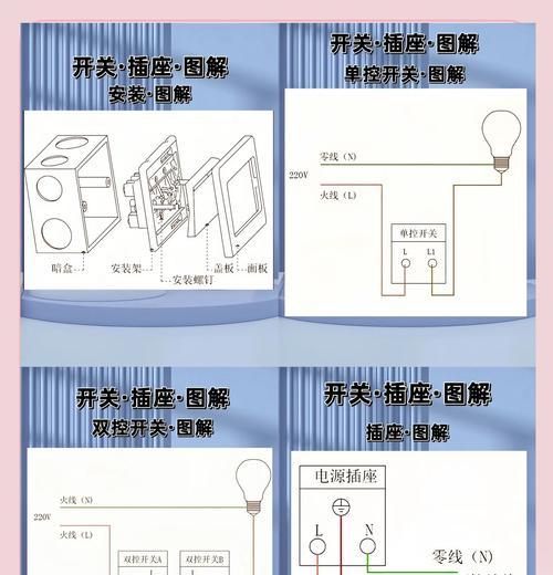 电热水器需要哪种插座？安装步骤是怎样的？  第1张
