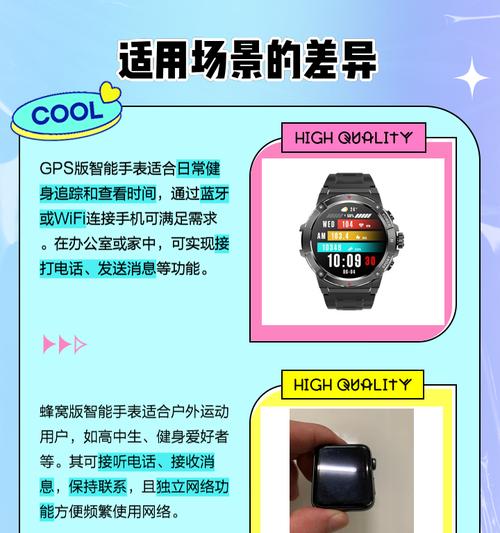 智能手表快捷卡片功能如何设置？操作指南是什么？  第1张