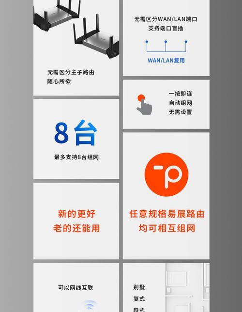 普联路由器5400的设置方法是什么？步骤是怎样的？  第2张