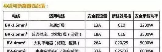 新款水罐热水器的使用方法是什么？  第1张