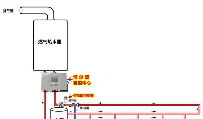 新款水罐热水器的使用方法是什么？  第2张