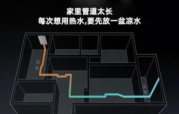 热水器气管道标识含义是什么？  第3张