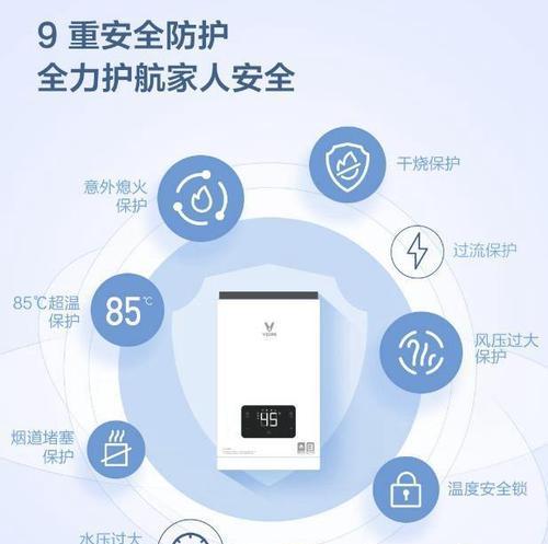 热水器气管道标识含义是什么？  第1张