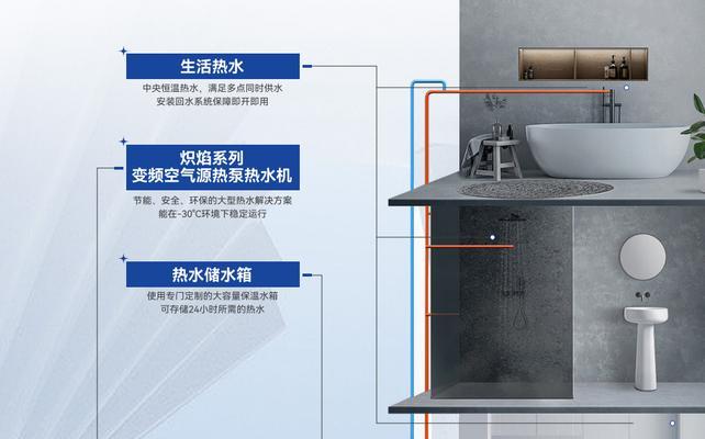 变频热水器热水慢怎么解决？有哪些提速技巧？  第3张