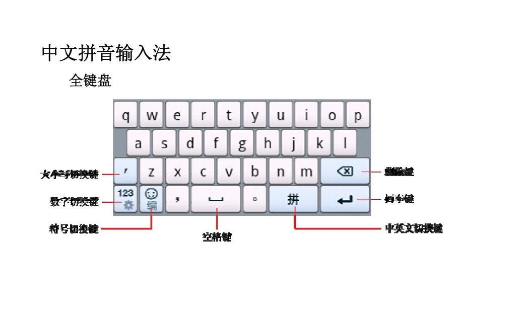 中兴平板电脑处理器性能如何？  第1张