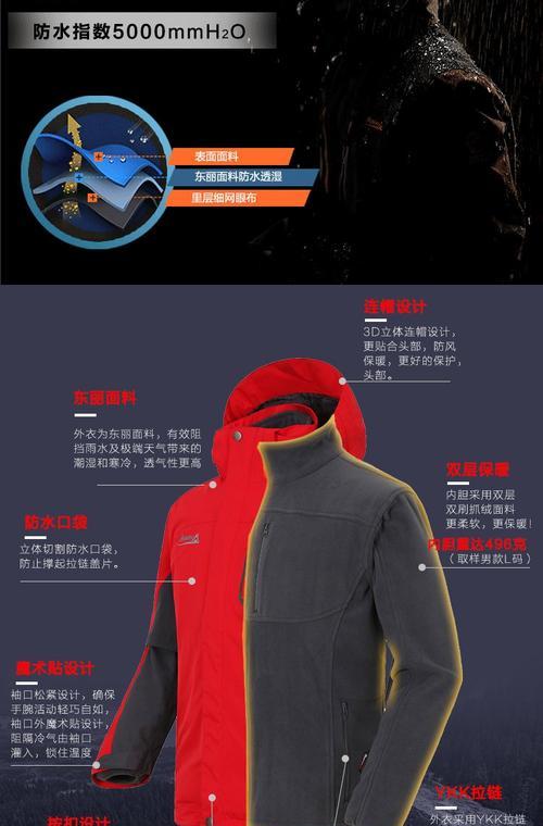 眼镜防水套拆卸方法是什么？有视频教程吗？  第2张
