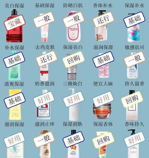 24款冰淇淋充电器怎么用？使用方法是什么？  第3张