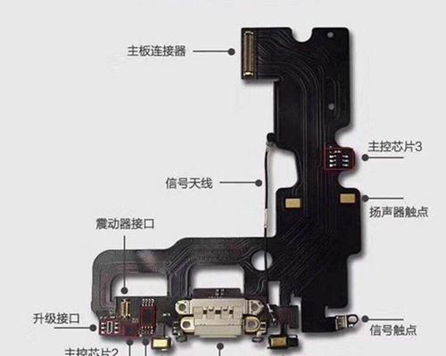 苹果网关出现故障如何解决？需要更换哪些部件？  第3张