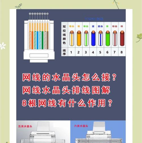 天翼网关千兆口插法是什么？如何正确连接？  第3张