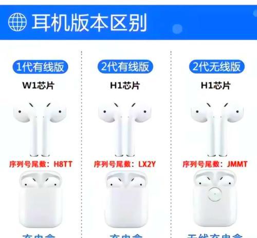 蓝牙耳机充电器的功率需求是多少？如何选择合适的充电器？  第2张