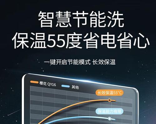 樱花热水器降压方法是什么？降压后会影响使用吗？  第2张