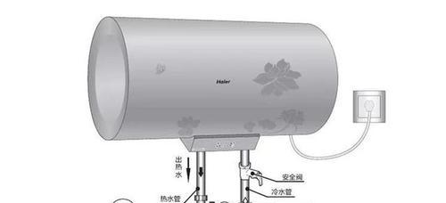 热水器烧茶机使用方法是什么？视频教程能否提供？  第3张
