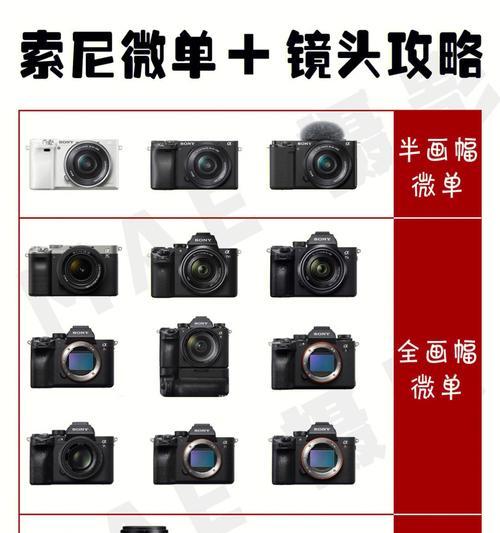 相机怎么调全屏索尼？全屏模式的设置方法和效果如何？  第2张