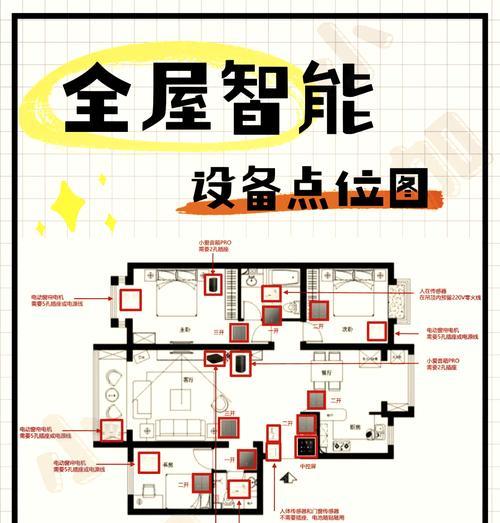 连接中枢网关的设备包括哪些？如何正确连接？  第1张
