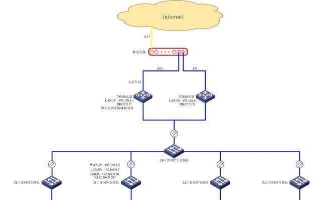 电脑光纤组网连接路由器步骤是什么？网络会更稳定吗？  第2张