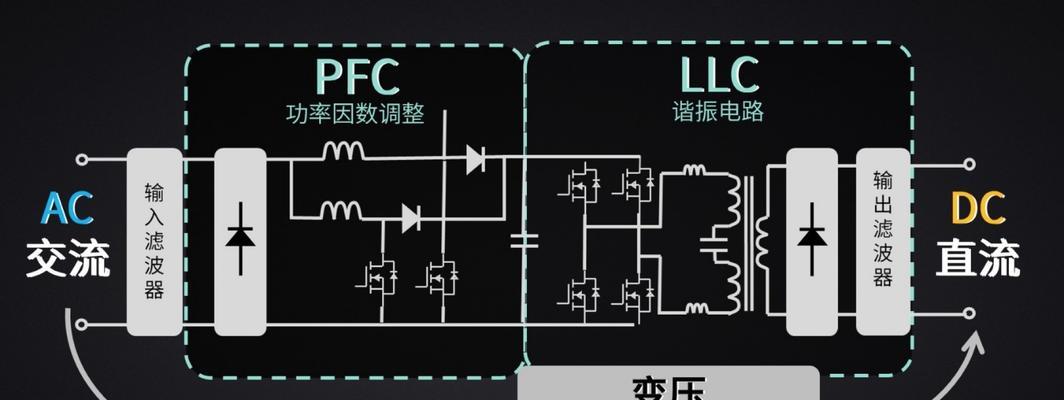 车用充电器单根线的作用是什么？如何正确使用？  第2张