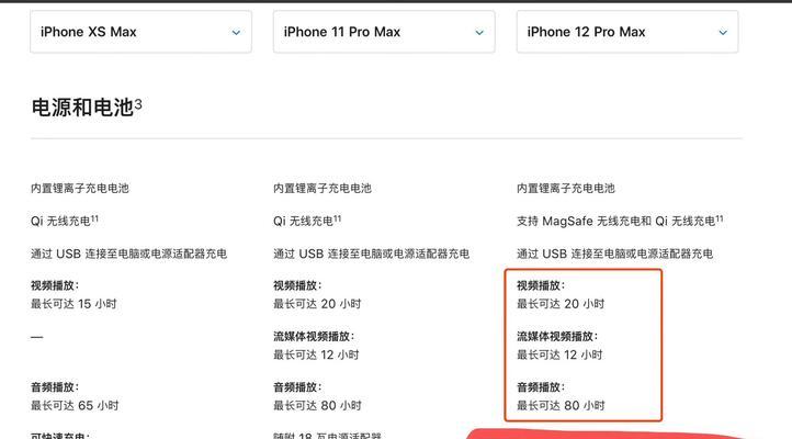 充电器使用掉电原因？如何避免？  第2张
