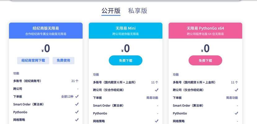 期货通软件在平板电脑上的使用方法是什么？使用中有什么技巧？  第1张