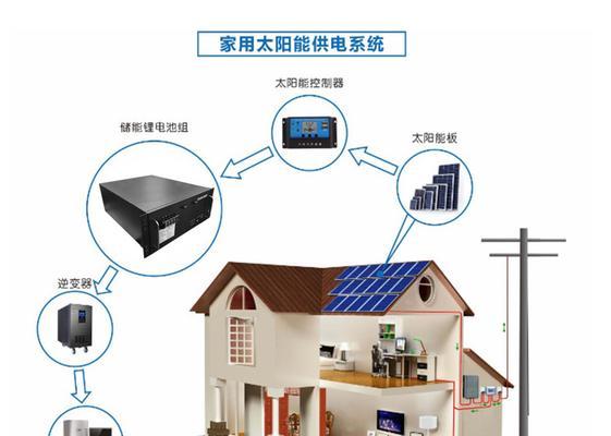 铁塔拆机充电器的正确使用方法是什么？  第3张