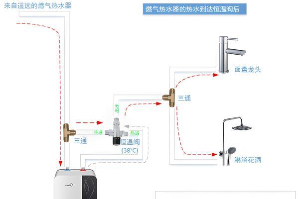 吊柜内热水器使用方法是什么？  第1张