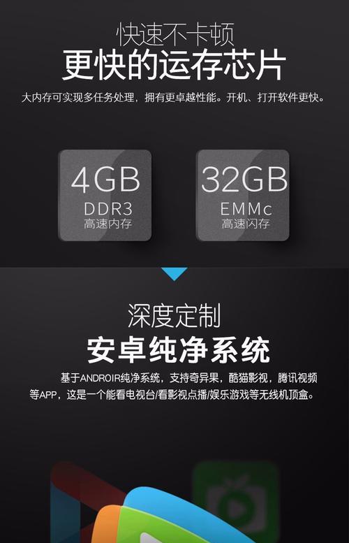 机顶盒魔盘视频播放功能怎么用？支持哪些格式？  第2张