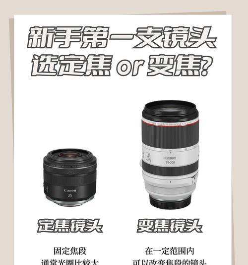 如何挑选相机和镜头的好坏？  第1张