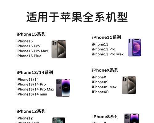 快充电器品牌如何选择？选择时应注意哪些参数？  第3张