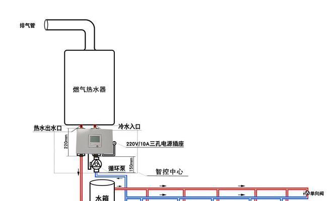 竖立式热水器出热水的原理是什么？  第1张
